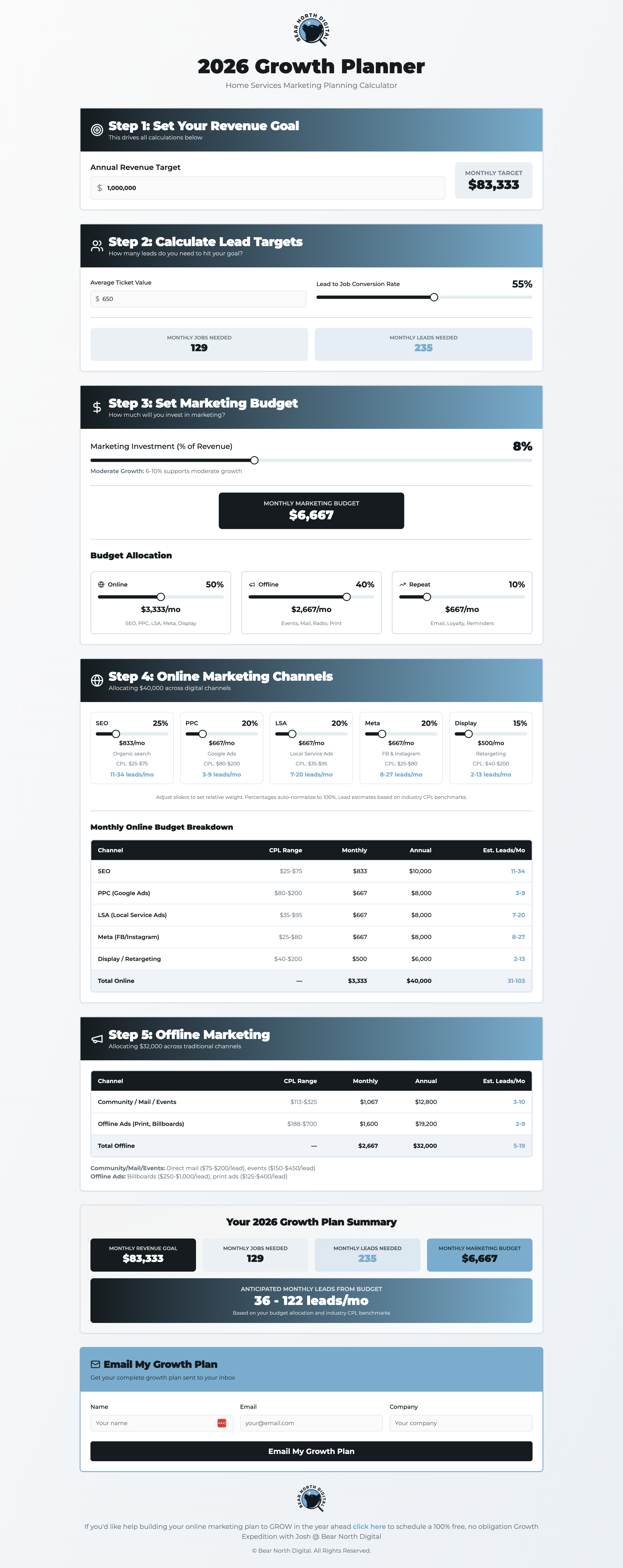 Bear North Digital Growth Planner