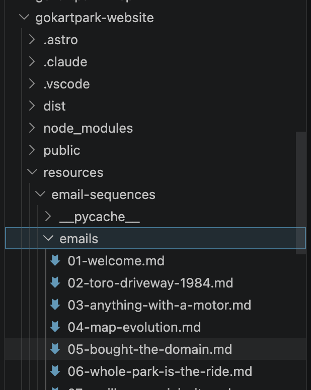 VS Code Explorer panel showing the gokartpark-website repo with the email-sequences/emails folder expanded, listing thirteen markdown files numbered 01-welcome through to the rest of the sequence